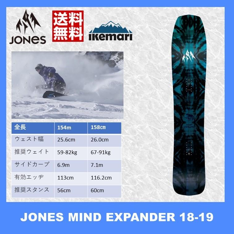 JONES 18-19 MIND EXPANDER/ジョーンズ マインドエクスパンダー