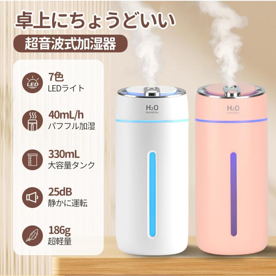2025発売新モデル】加湿器 卓上 小型 USB給電式 卓上加湿器 大容量
