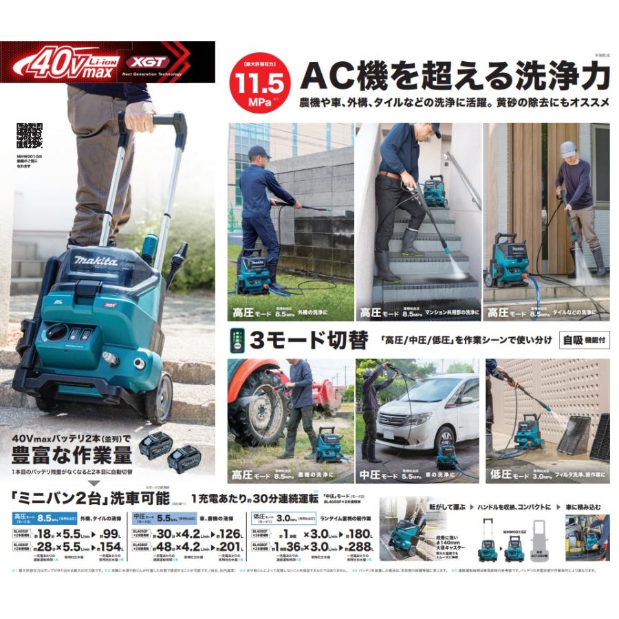マキタ makita 40V max 充電式 高圧 洗浄機 本体のみ MHW001GZ 洗浄