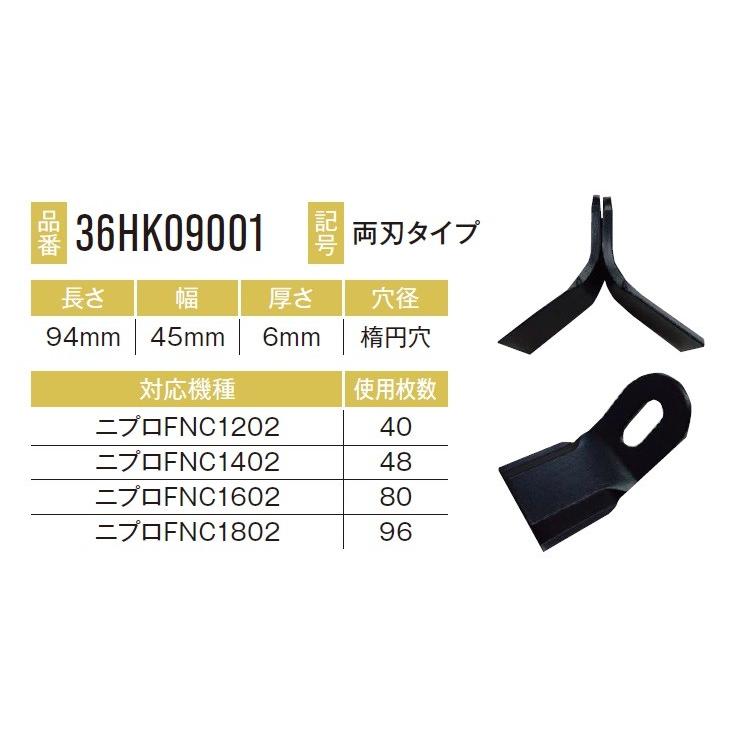 ニプロFNC1802 フレール刃（両刃タイプ）用ナイフ 96本セット36HK09001