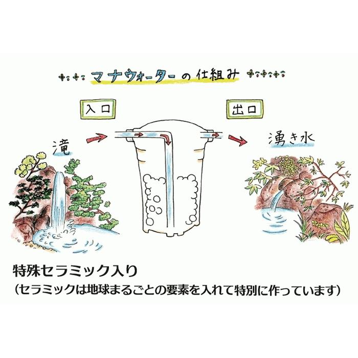 テネモス マナウォーター（活水器） 小サイズ 水栓取付用 : 伊路波いち
