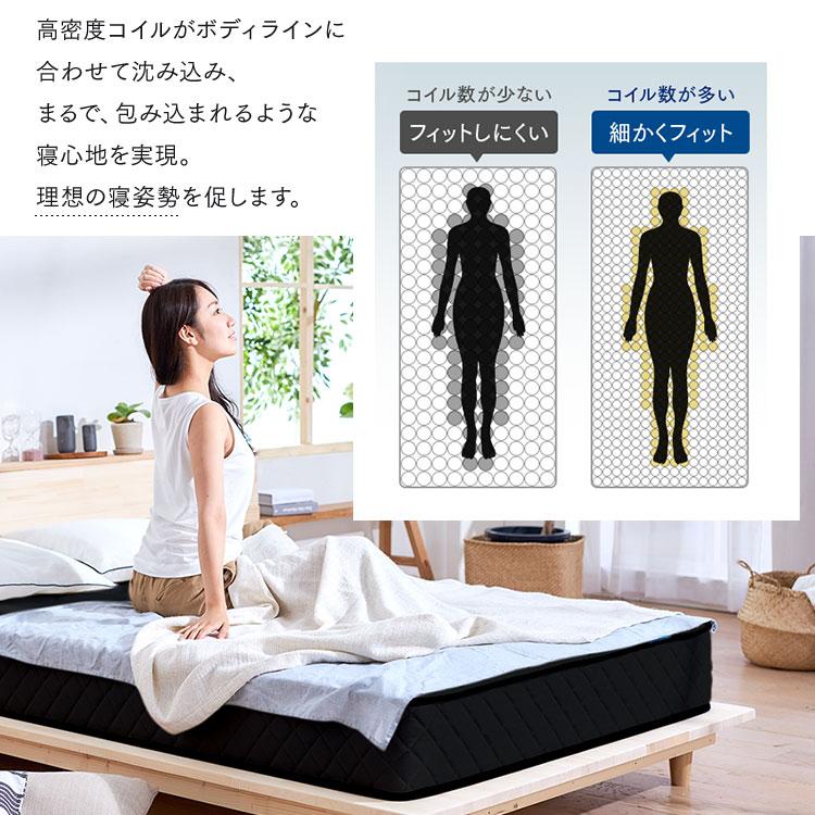 IRIS OHYAMA（アイリスオーヤマ） マットレス シングル ベッド