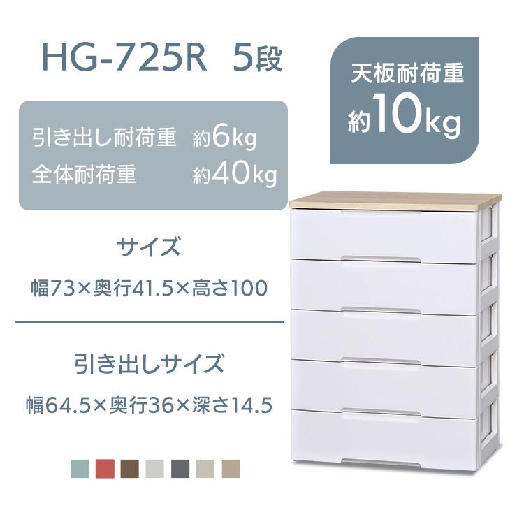 IRIS OHYAMA（アイリスオーヤマ） チェスト 5段 ランドリーチェスト 白