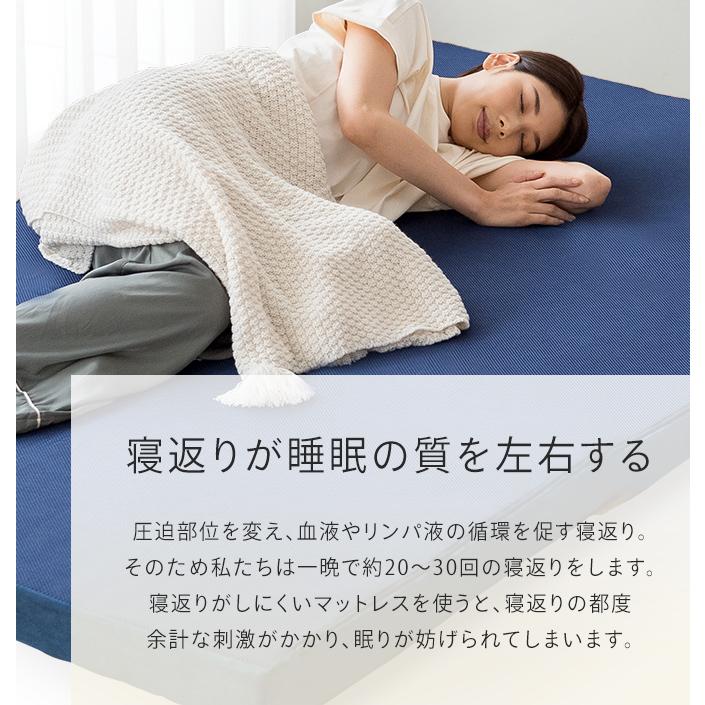 マットレス シングル 高反発 高反発ウレタンマットレス 7cm : アイリス