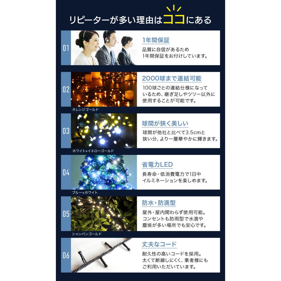 イルミネーション ライト led 1000球 屋外 屋内 ストレート