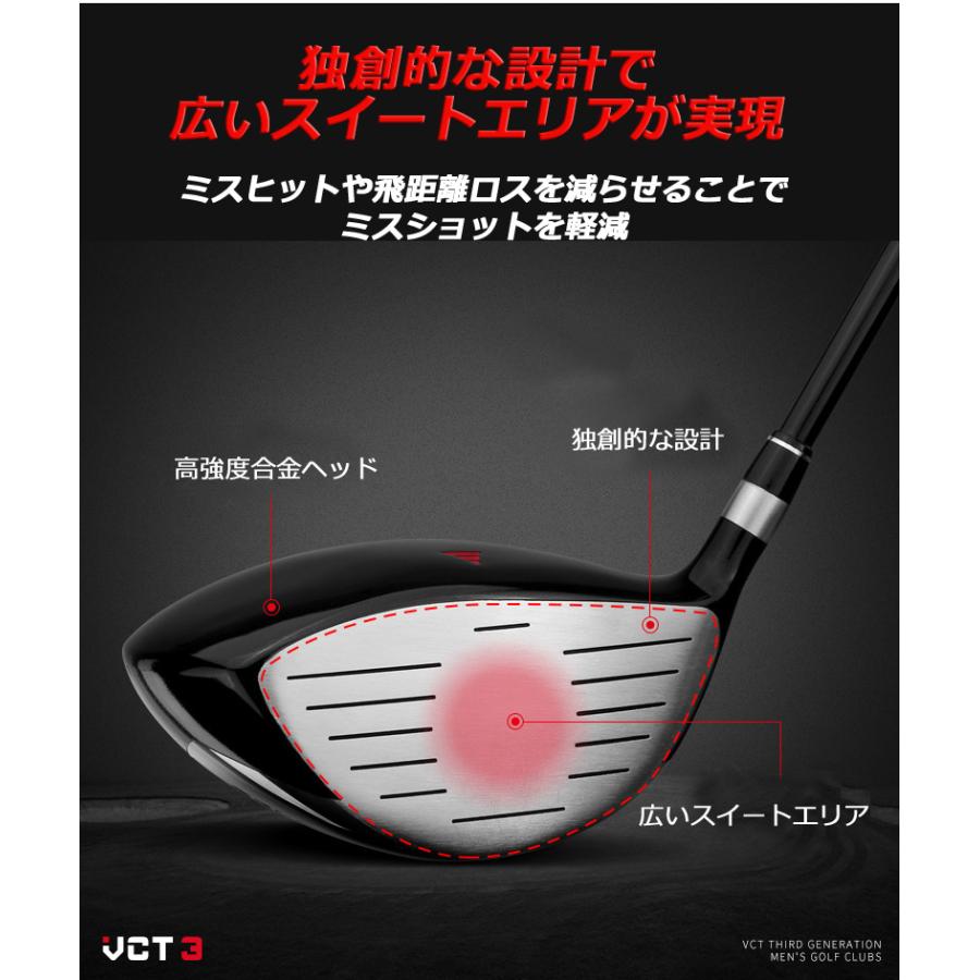 ゴルフクラブ ドライバー クラブヘッド 1ウッド メンズ 118gd01 : J