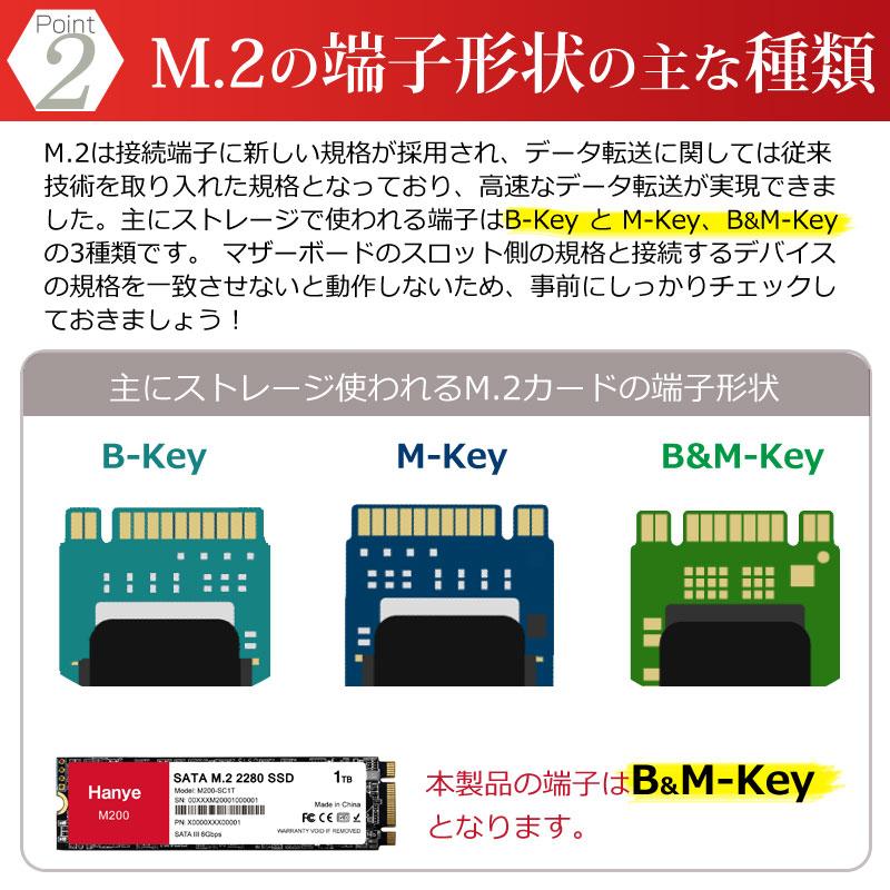 Hanye Hanye SSD 1TB 内蔵 SATA M.2 2280 SATA III 6.0Gb/s 550MB/s 3D