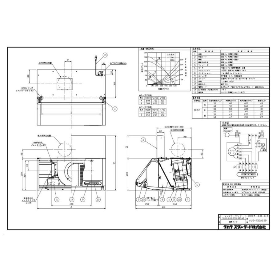 タカラスタンダード（Takara standard） レンジフード VUS-905AD(K