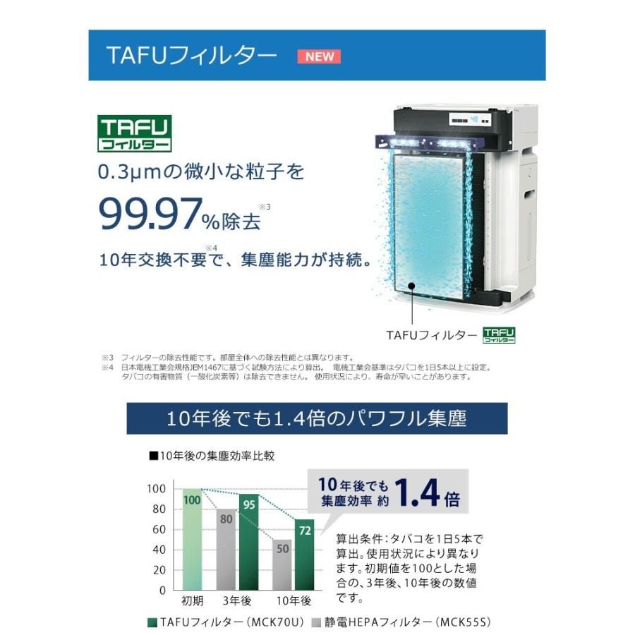 ダイキン（DAIKIN） 空気清浄機 加湿器 キャスター付 脱臭 花粉 PM2.5