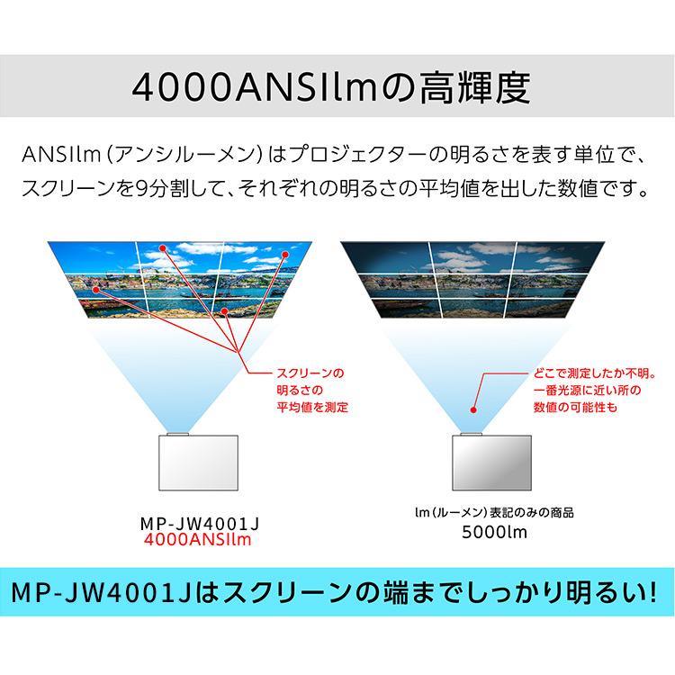 IRIS OHYAMA（アイリスオーヤマ） プロジェクターボリュームタイプ