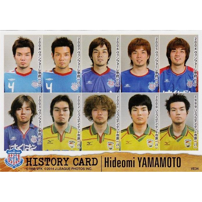 クラブ発行】2014 ヴァンフォーレ甲府 オフィシャルカード レギュラー