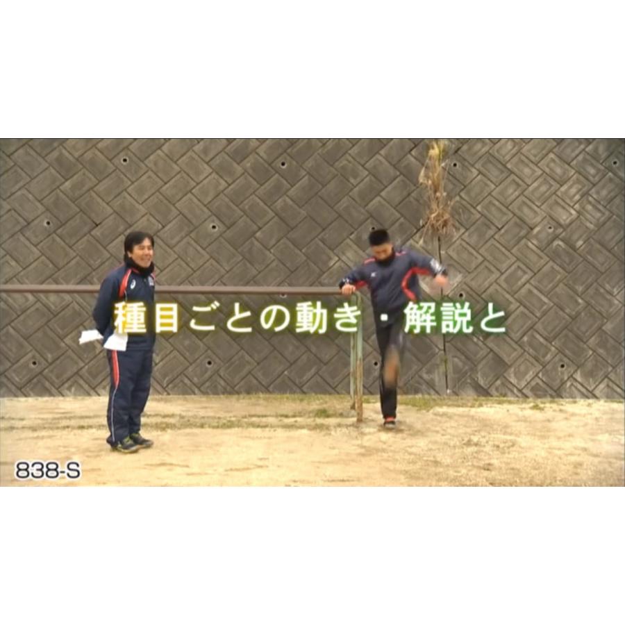 ジャパンライム 今治明徳式・やり投げ＆サーキットトレーニング DVD