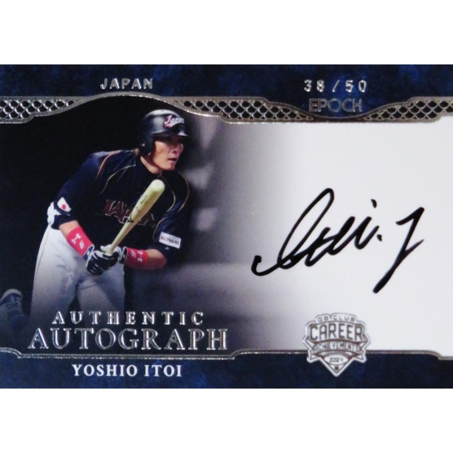 糸井嘉男】2024 日本プロ野球OBクラブ 野球日本代表 キャリア