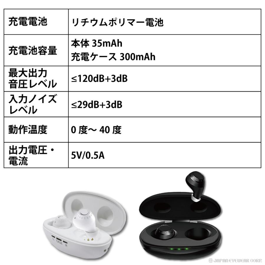 集音器 ワイヤレス 充電式 軽量 ベストアンサー best answer ソー