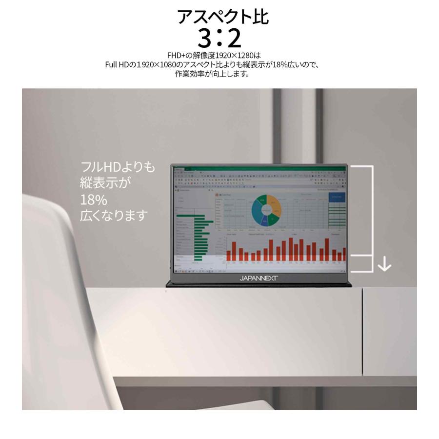 JAPANNEXT（ジャパンネクスト） JAPANNEXT 10.5インチ IPSパネル フル