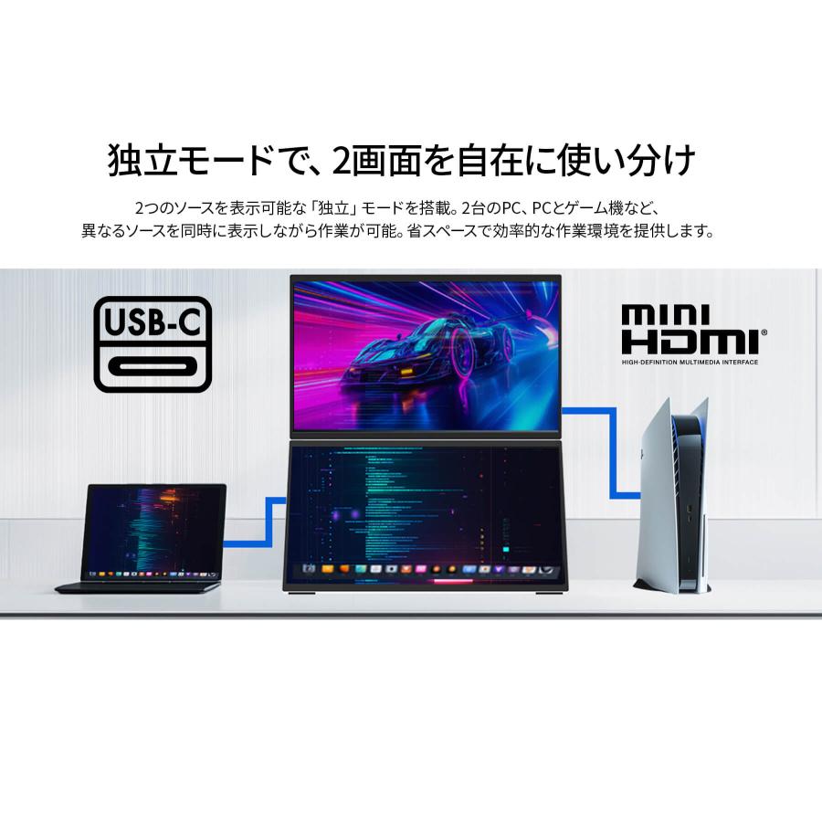 JAPANNEXT（ジャパンネクスト） JAPANNEXT 14インチ IPSパネルx2搭載