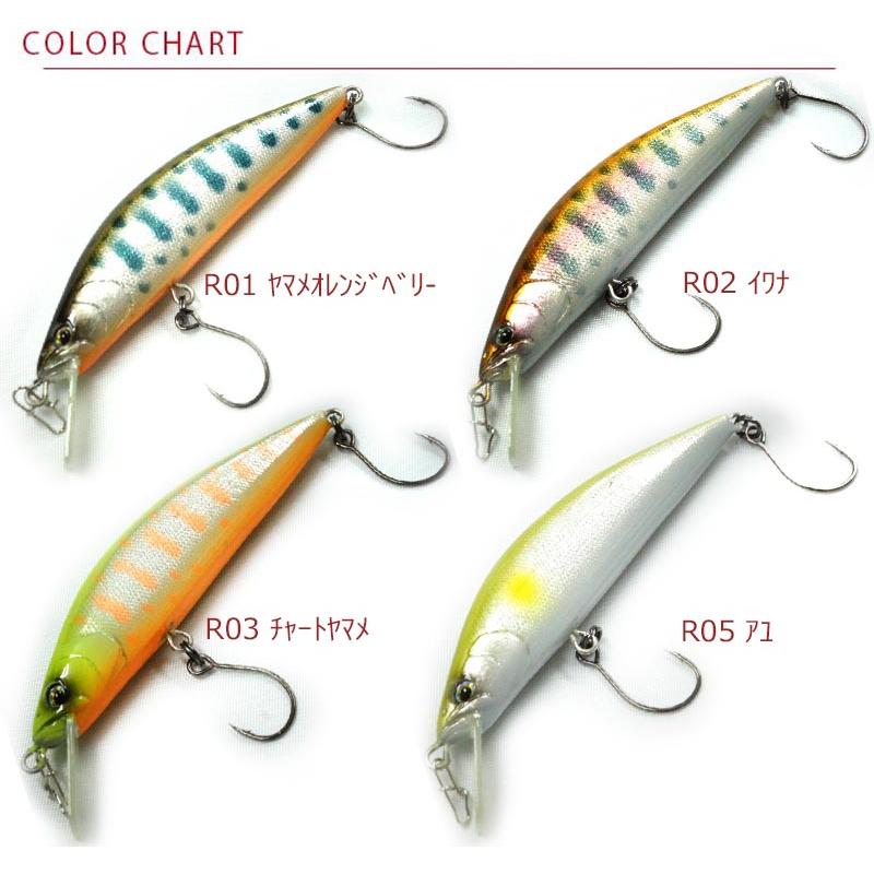 RayTune（レイチューン） デュプレックス シンキング DP62RS 62mm