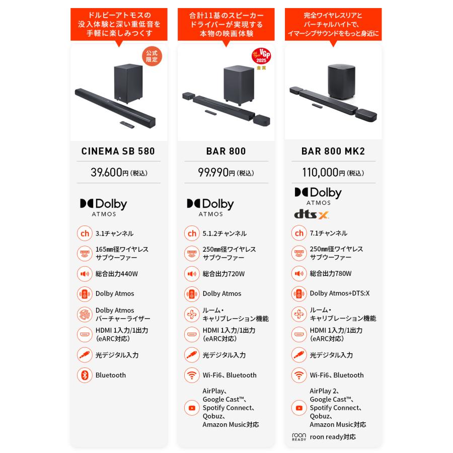 JBL（ジェイビーエル） サウンドバー JBL BAR 800 公式 Yahoo! 1位受賞