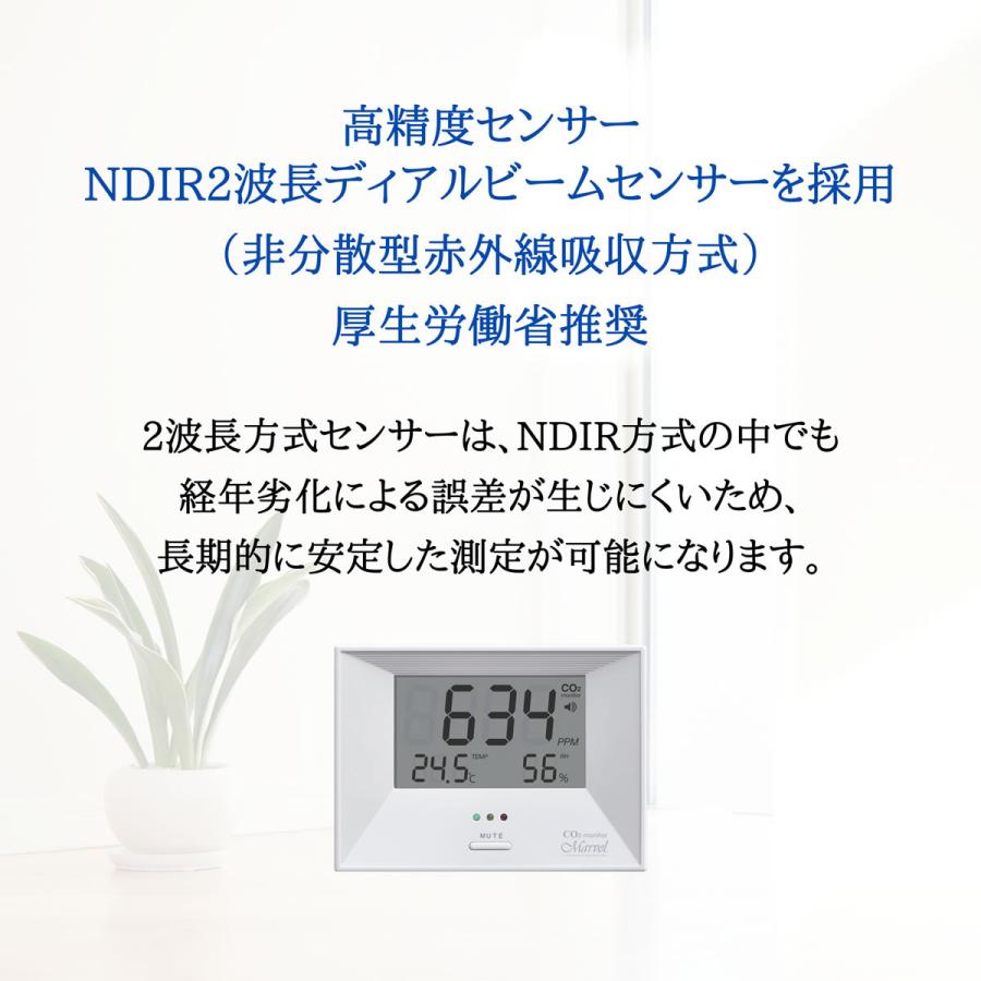 CO2モニター NDIRセンサー 二酸化炭素濃度計測器 光学式 日本製 CHC