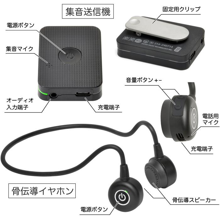 福耳 集音器 骨伝導 ワイヤレス テレビ イヤホン 楽笑ホン (らくしょう