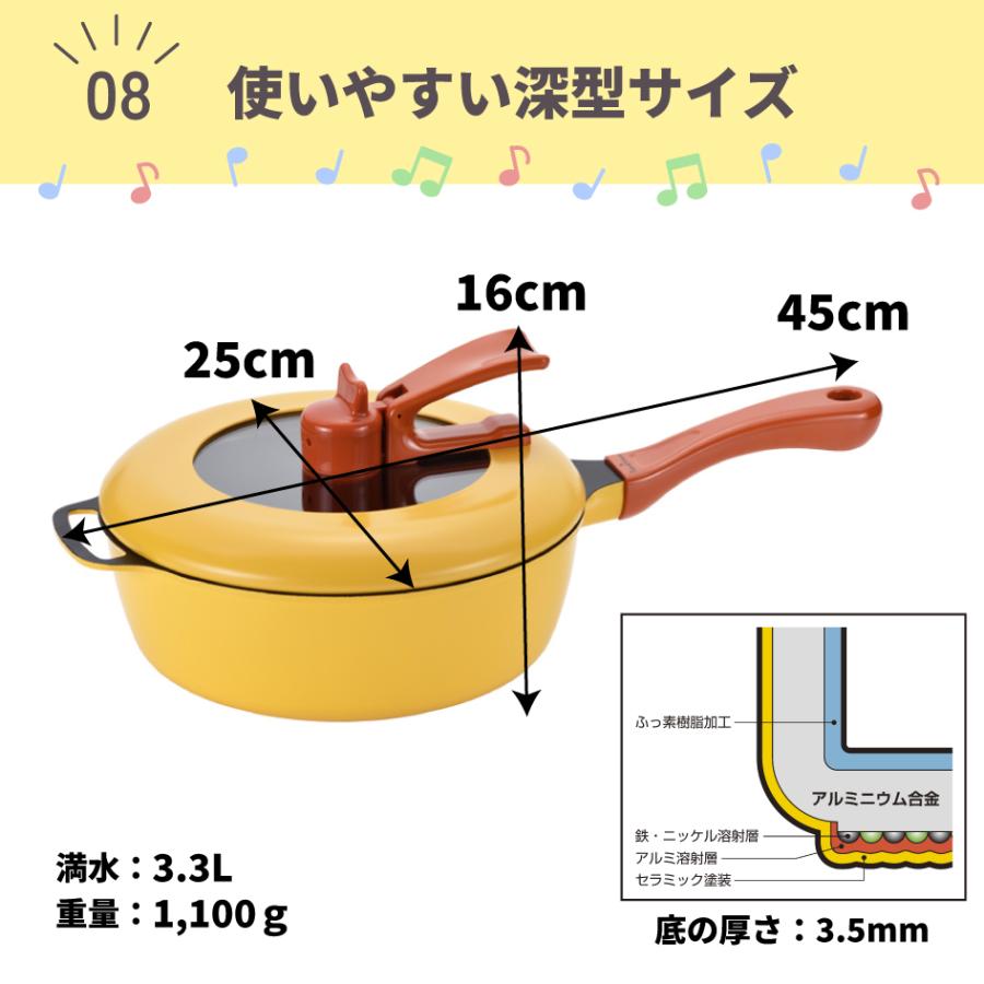 レミパン Remi Hirano フライパン 24cm RHF-221 RHF-222 キッチン 平野