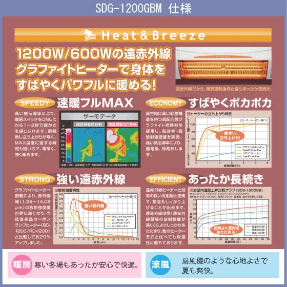 浴室涼風暖房機 防水仕様 浴室内対応 SDG-1200GBM 高須産業 タカス