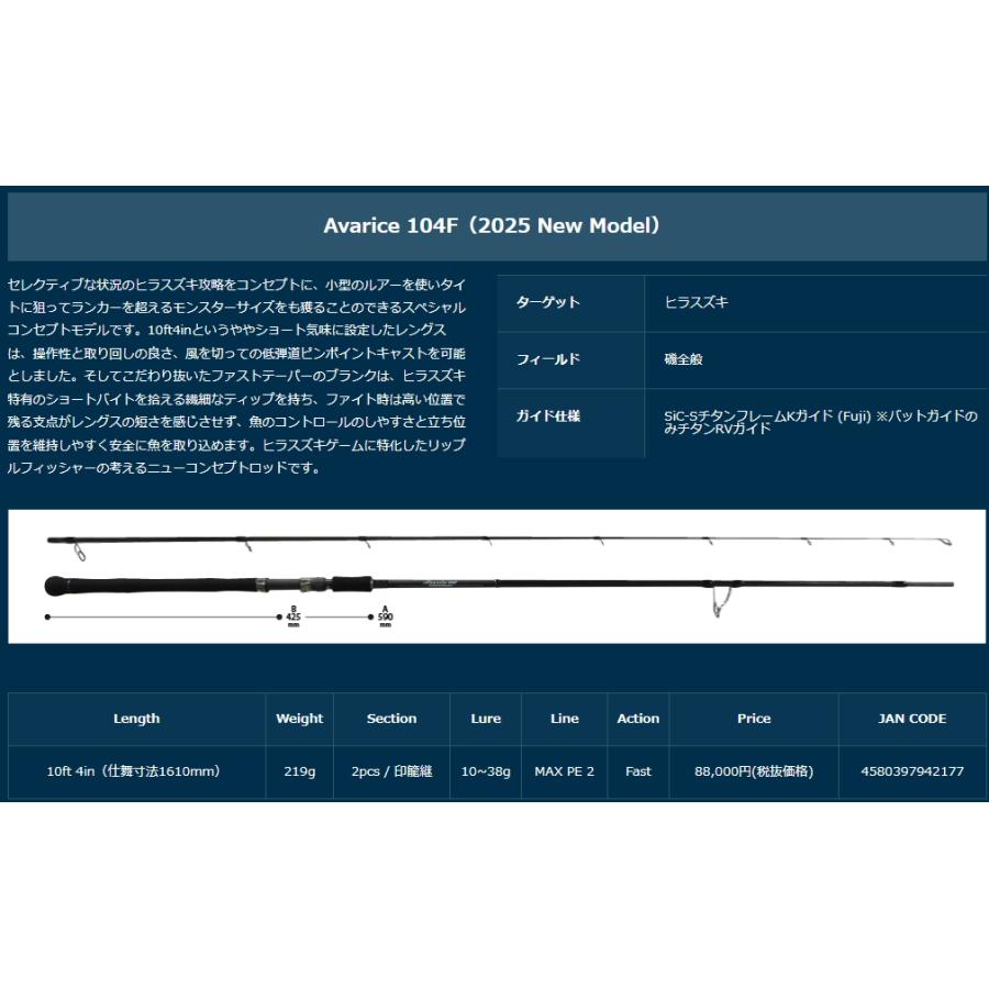 メーカー取り寄せ商品・納期1ヵ月】リップルフィッシャー アヴァリス
