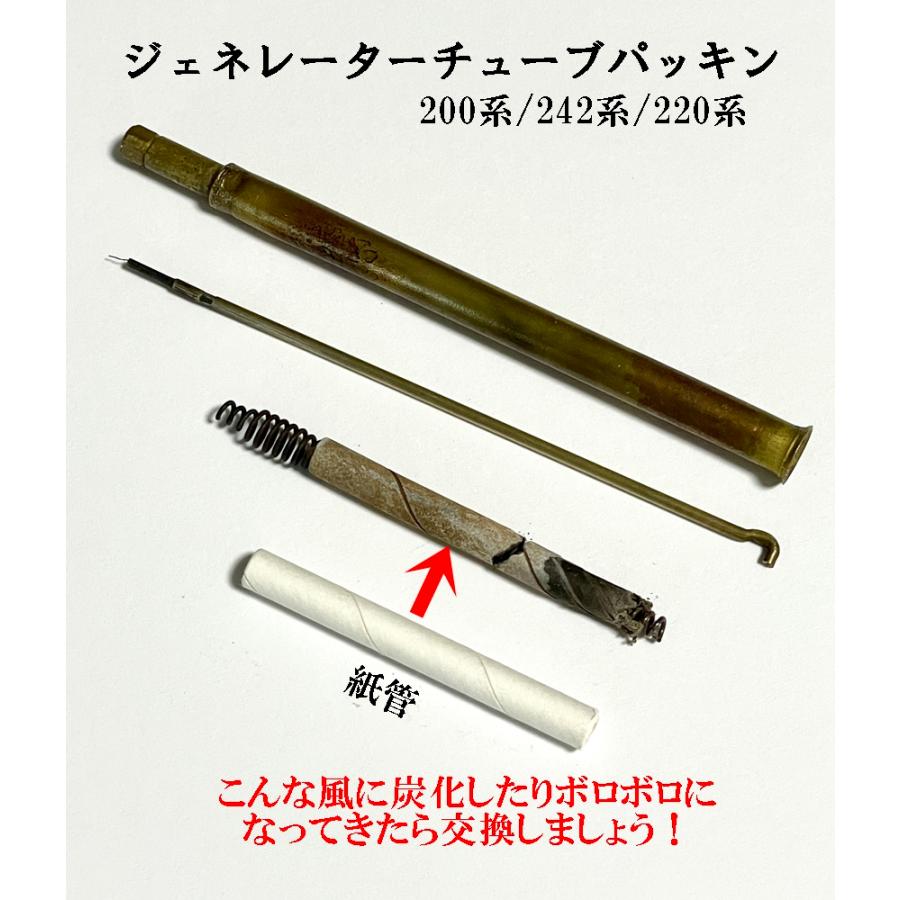 Coleman コールマン ランタン用 メンテナンスセット (紙管付) 1台分