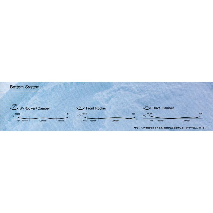 22-23 OUTFLOW P-PHAT 156 アウトフロー ピーファット スノーボード