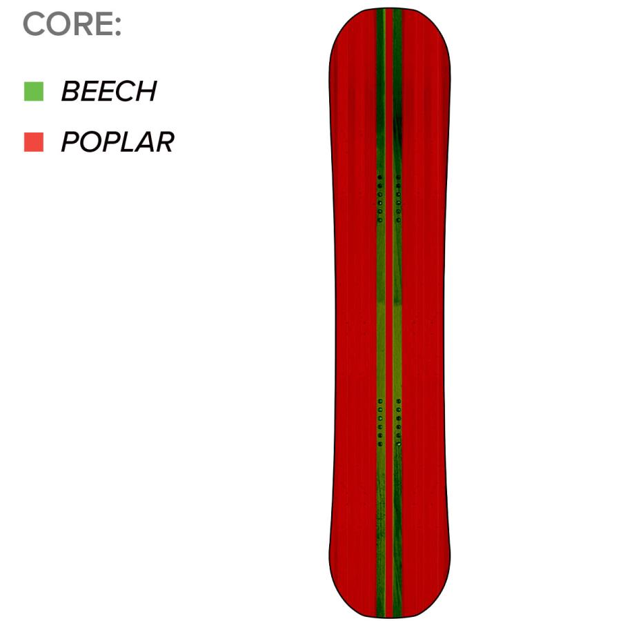 CAPiTA 早期予約 26-27 CAPITA SNOWBOARDS PATHFINDER キャピタ