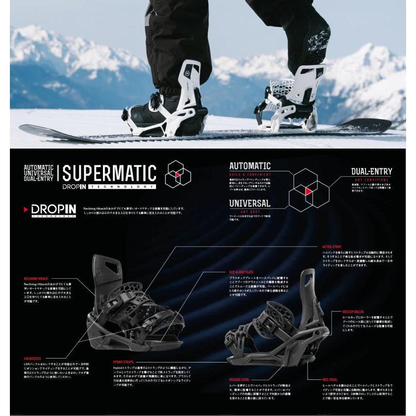 NIDECKER（ナイデッカー） 24-25 NIDECKER SUPERMATIC スーパー