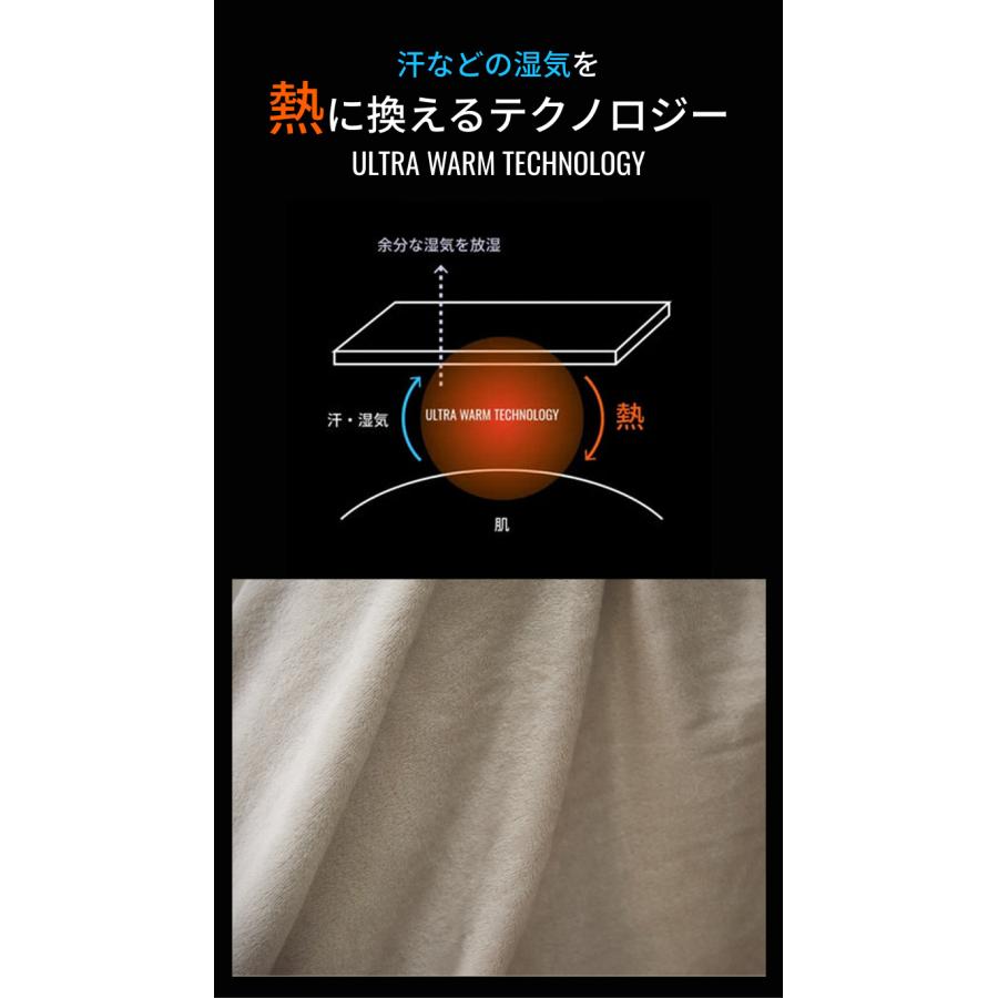 内閣総理大臣賞受賞技術 COVEROSS カバロス ブランケット ULTRA WARM