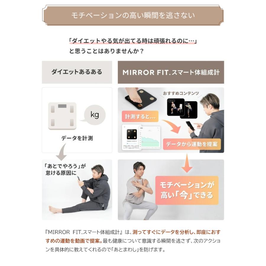 ミラーフィット MIRROR FIT. 体組成計 黄皓 スマート アプリ連動 計測