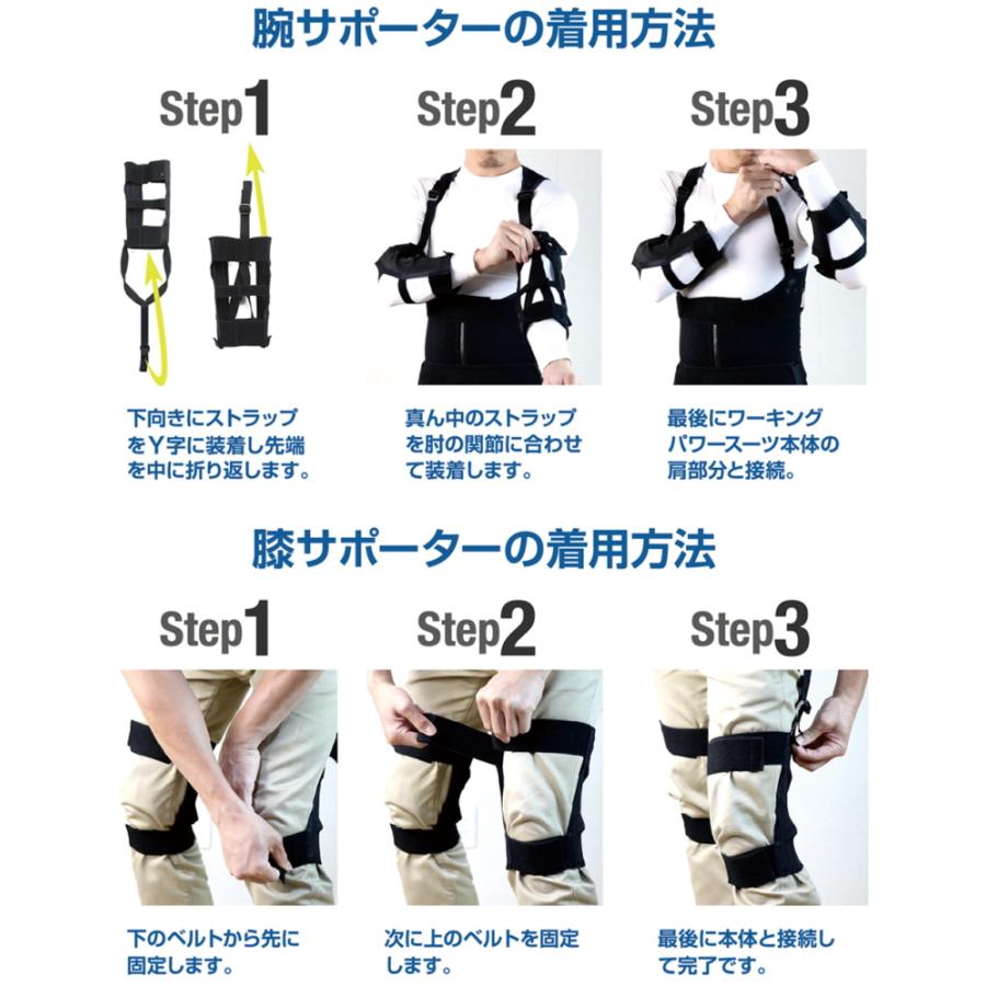 ワーキングパワースーツ 重い物を運ぶ重作業者にお勧め 極フルセット