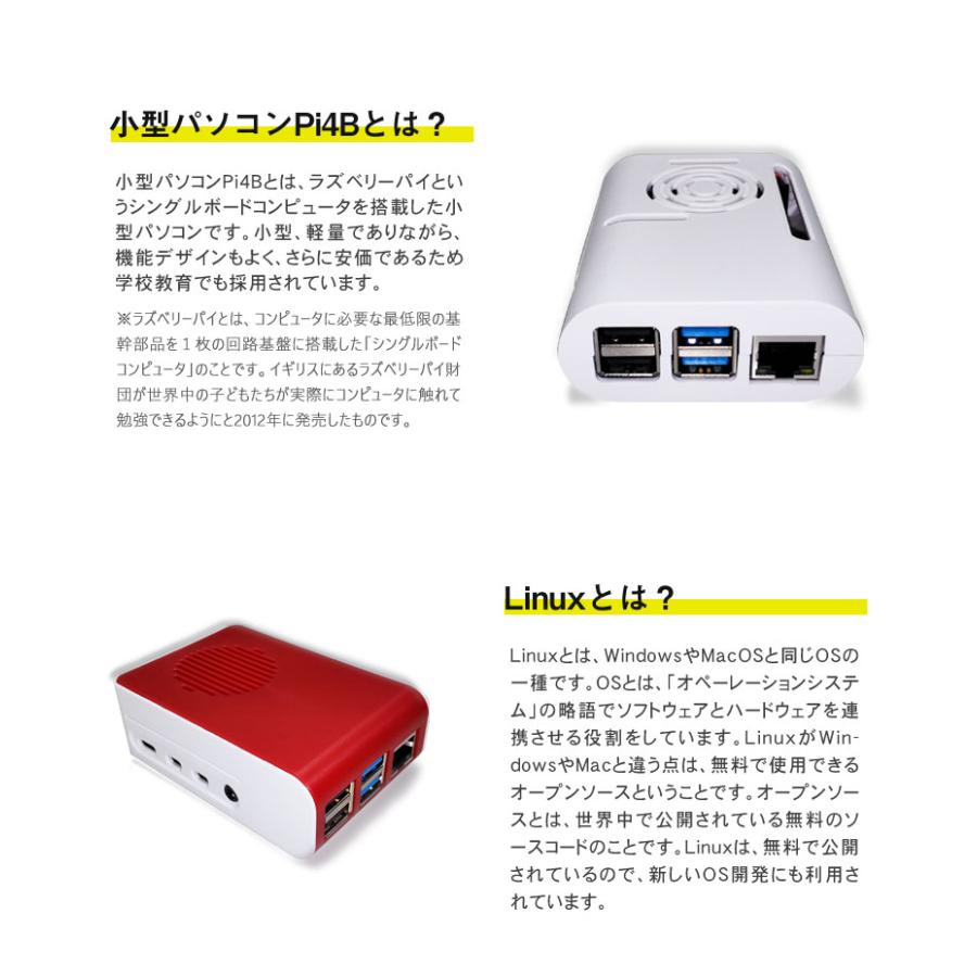手のひらサイズの小型パソコン Linux 搭載 Pi4B メモリ8GB 小型PC PC