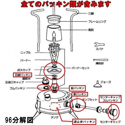 Manaslu-マナスルストーブ用 メンテナンスリペアパーツセット : GNC
