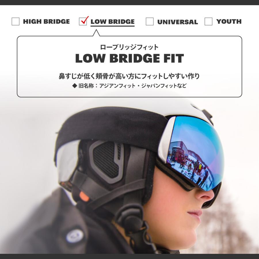 SMITH（スミス） ゴーグル ブレイザー m007790dy99c1 ローブリッジ