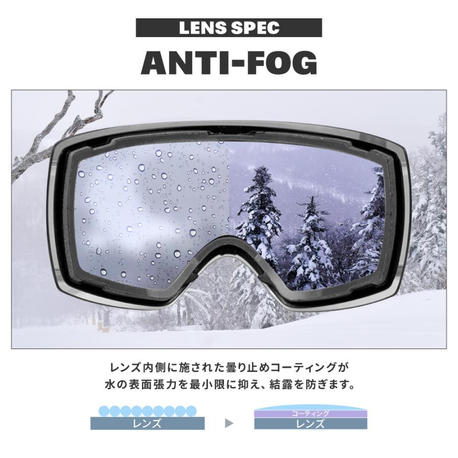 MAG SERIES スミス ゴーグル 交換レンズ アイオー マグ S