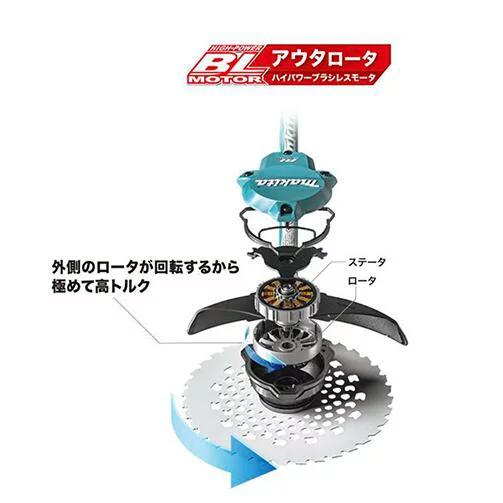 マキタ（makita） 【makita マキタ MUR003GZ】充電式草刈機 ループ
