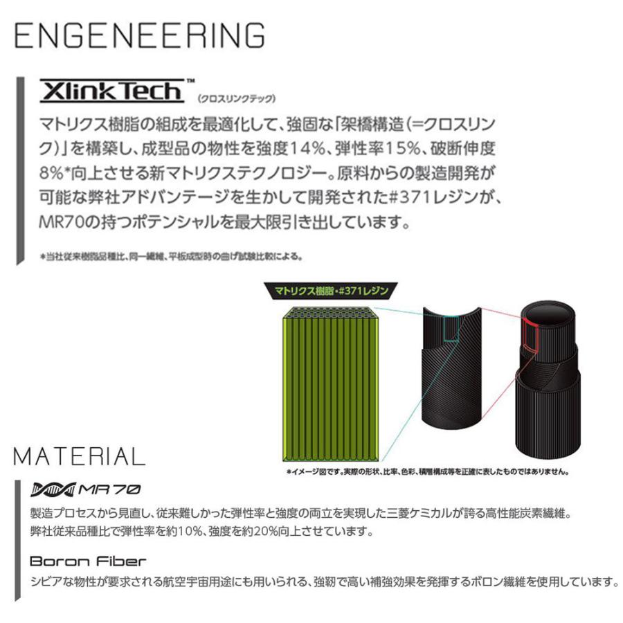 三菱ケミカル ディアマナ PD PXG用 スリーブ付シャフト ドライバー用