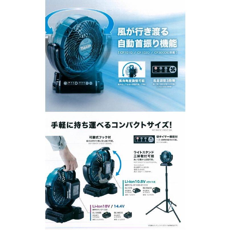 マキタ（makita） 充電式ファンシリーズ CF101DZ 本体のみ バッテリ