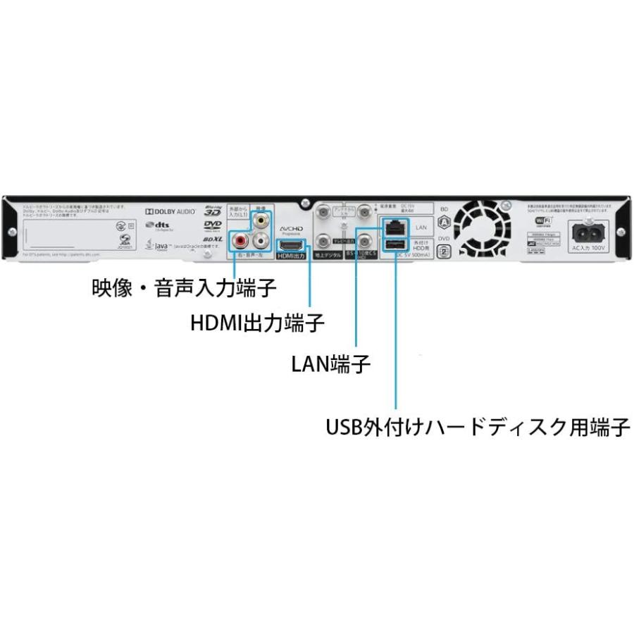 SHARP（シャープ） 1TB 2番組同時録画 ブルーレイレコーダー 2B-C10CW1