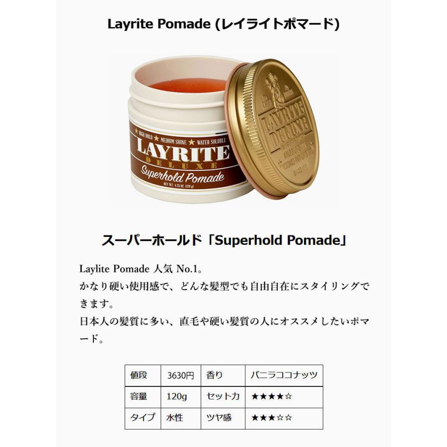Layrite Deluxe Pomade レイライト ポマード 水性 LAYRITE SUPERHOLD