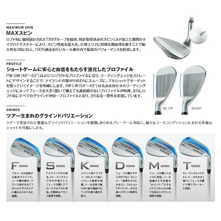 SM（VOKEY FORGED） ボーケイ・デザイン SM10 ウェッジ 2025年追加