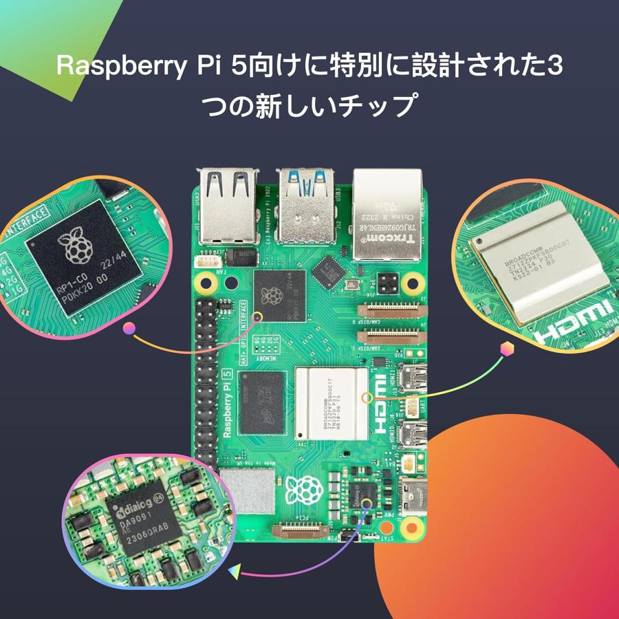 Raspberry Pi 5 8GB RAM開発キット+ケース+Raspberry Pi5 公式電源