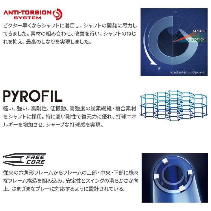 VICTOR ビクター バドミントンラケット スラスター F THRUSTER F TK