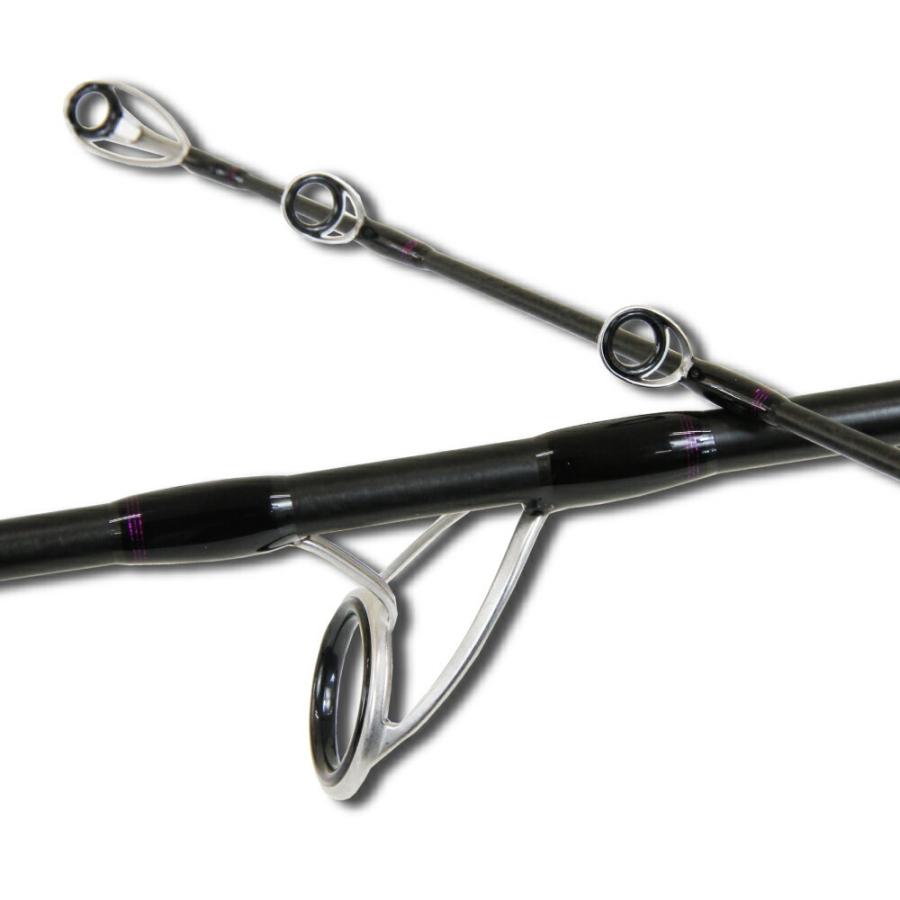 Gokuspe GokuDynamic B/K Edition (ゴクダイナミックB/Kエディション