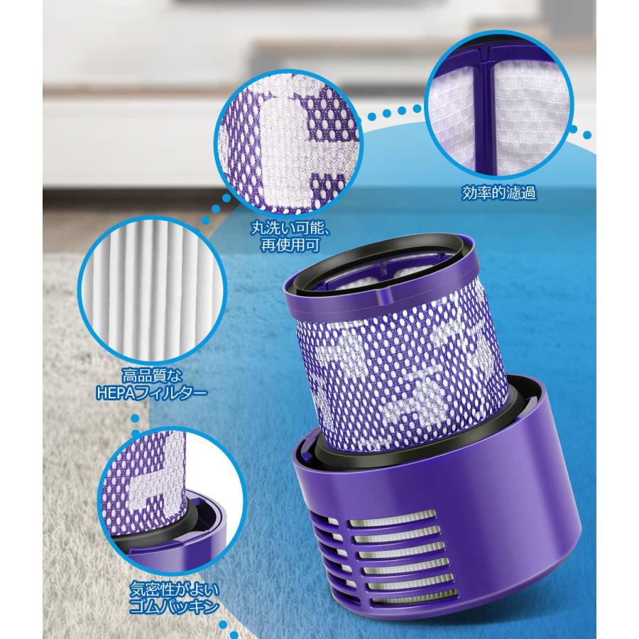 ダイソン 掃除機 V10 SV12 シリーズ用 フィルター 969082-2 Dyson