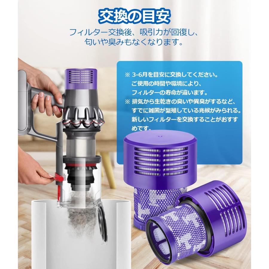 ダイソン 掃除機 V10 SV12 シリーズ用 フィルター 969082-2 Dyson
