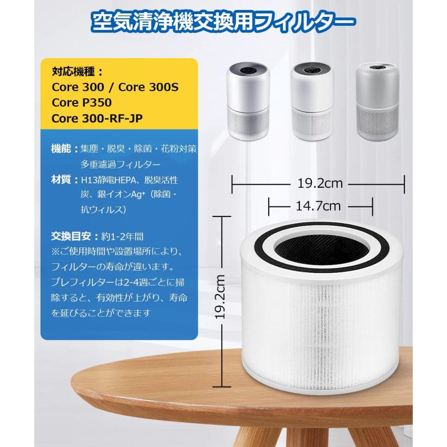 Levoit 互換品 空気清浄機 core300 core300s 交換用フィルター 空気